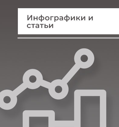 Инфографики и статьи